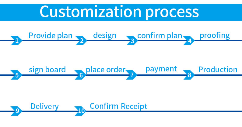 Protective Film Manufacture Customize Static Cling Film For Dash Cam Static Electricity Sticker Rear Camera Film (11)