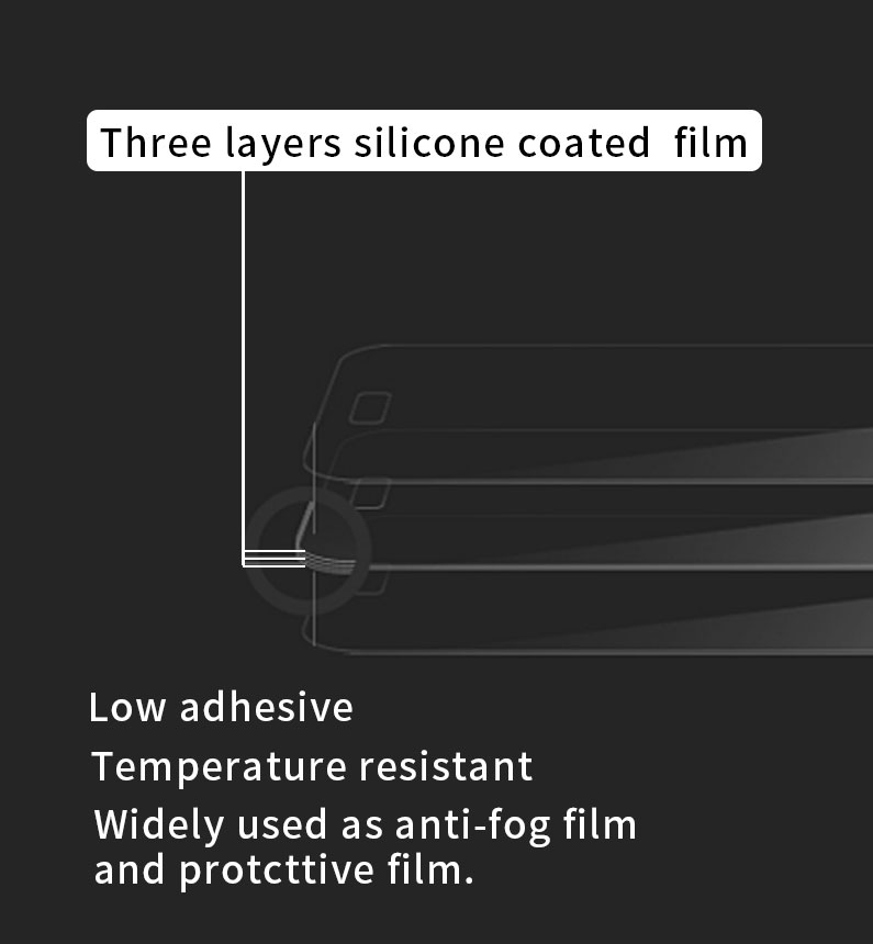 Protective Film Manufacture Customize Static Cling Film For Dash Cam Static Electricity Sticker Rear Camera Film (2)