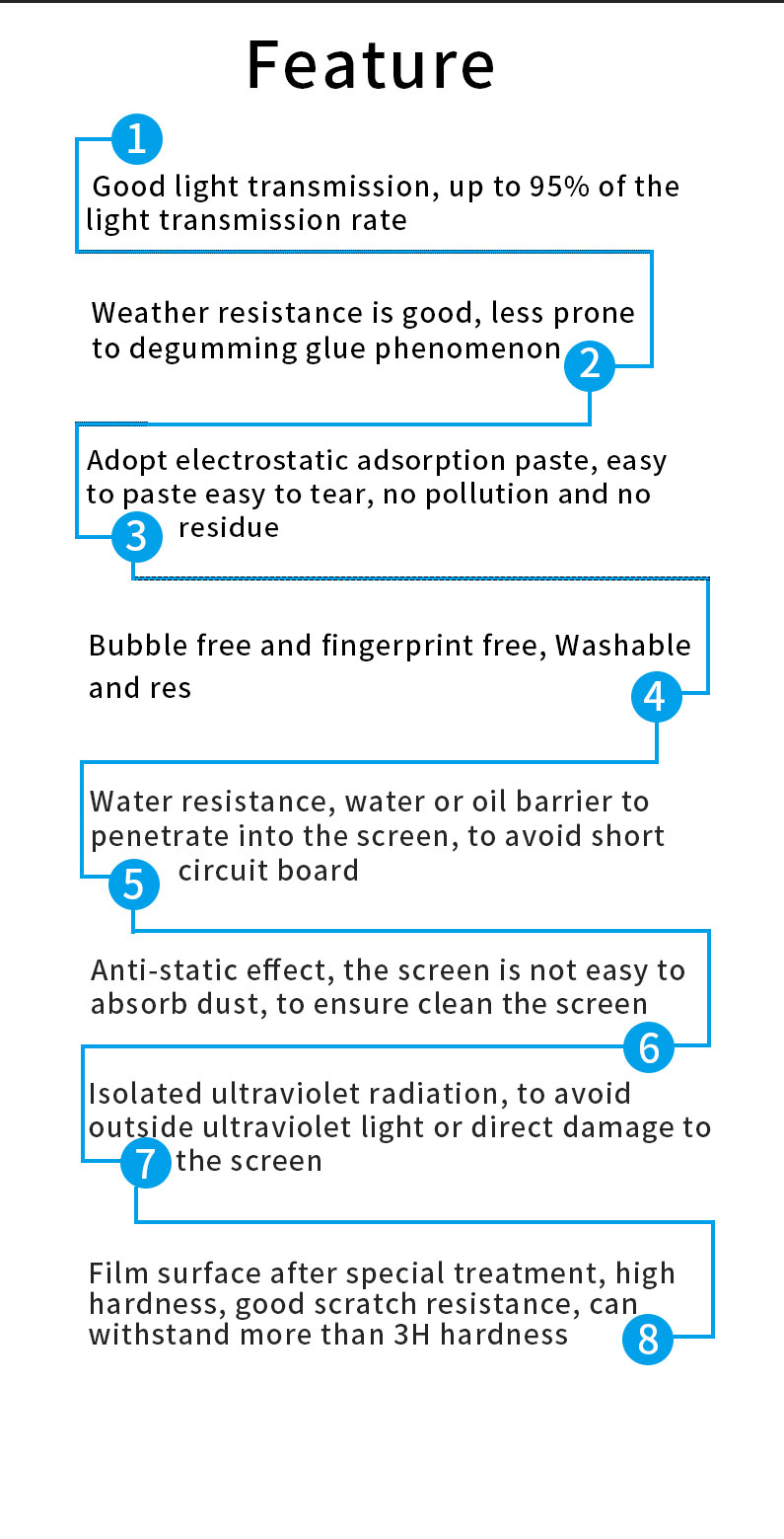 Protective Film Manufacture Customize Static Cling Film For Dash Cam Static Electricity Sticker Rear Camera Film (3)