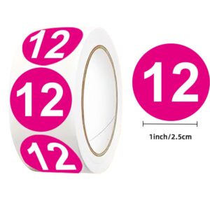 Round Digital Self Adhesive Waterproof Label Sticker Custom Industrial Package Labels For Beverage Bottles (7)